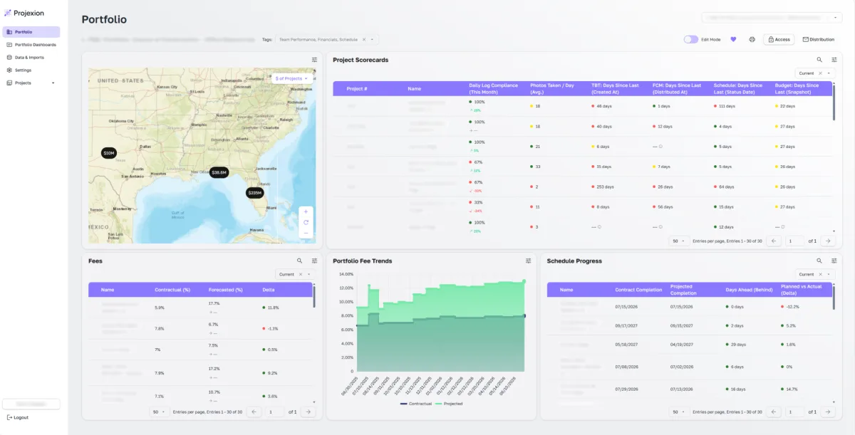 Projexion portfolio overview with project scorecards, fees and schedule progress